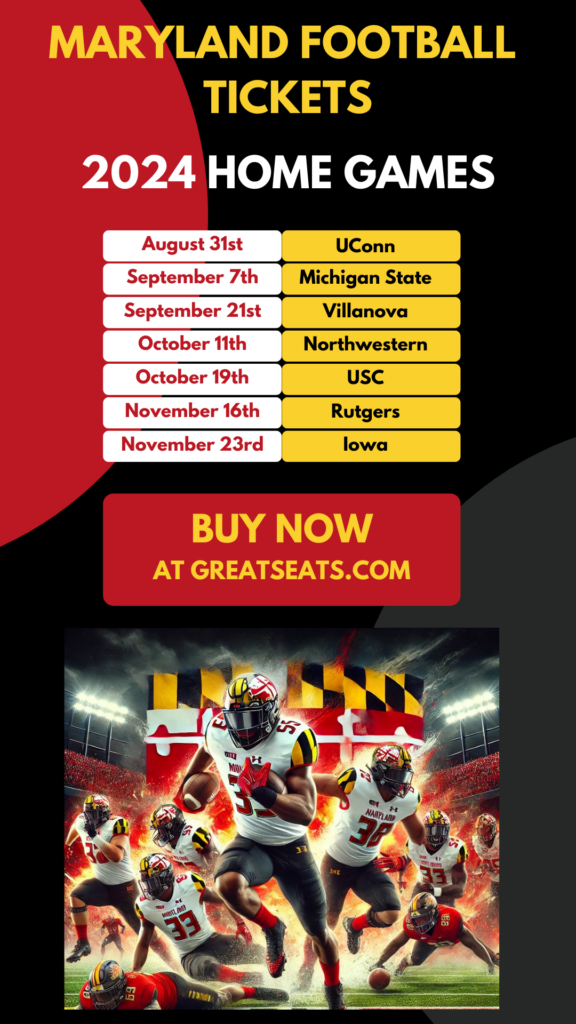 YoungTerps Preview Week Two Terps Vs MSU Terp Talk Maryland Sports